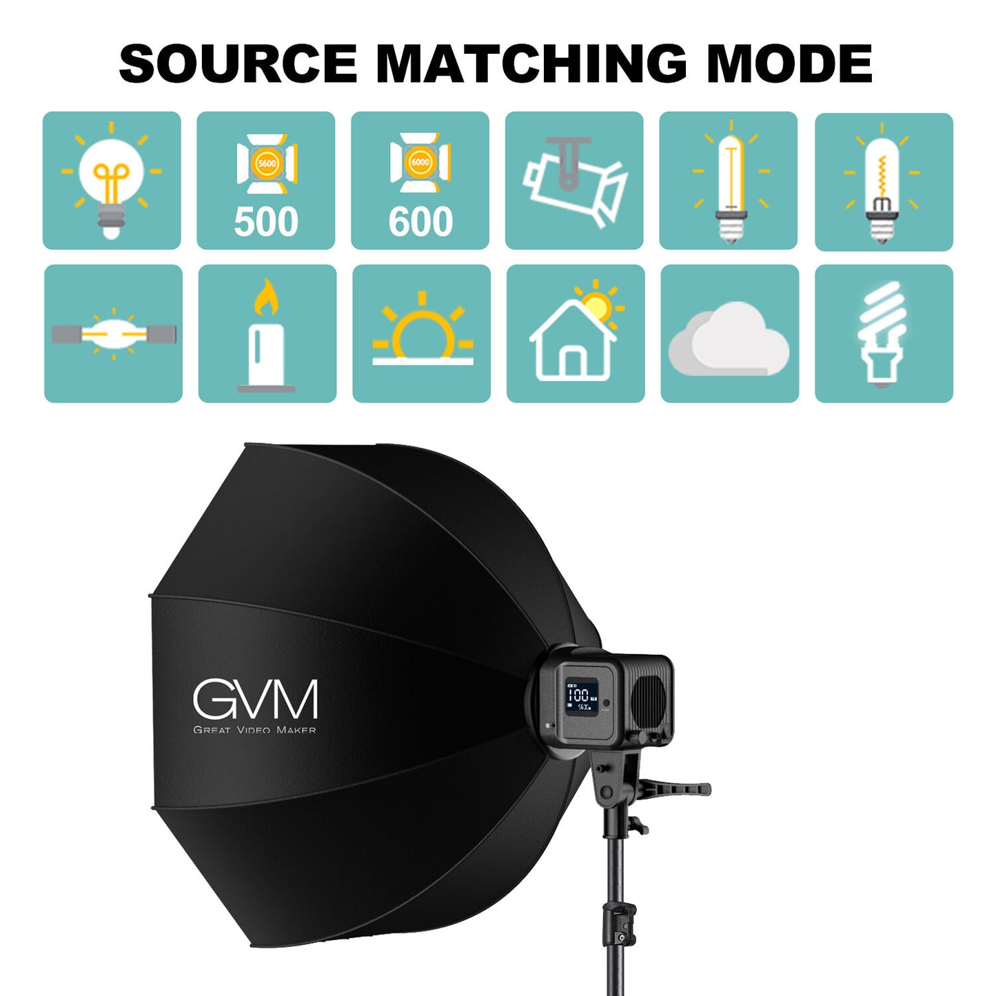 GVM SD80D Bi-Color LED Monolight Kit