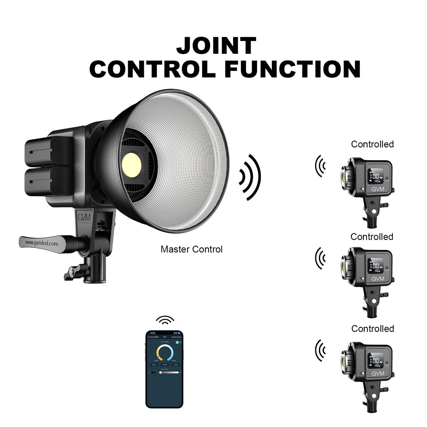 GVM SD80D Bi-Color LED Monolight Kit