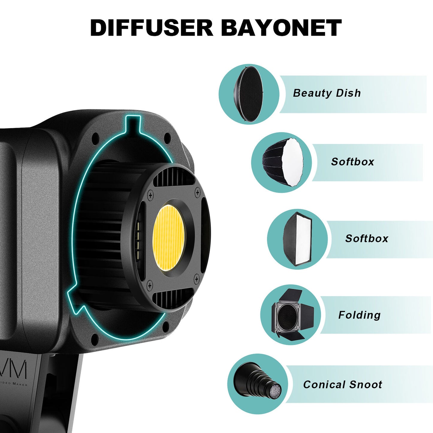 GVM SD80D Bi-Color LED Monolight Kit