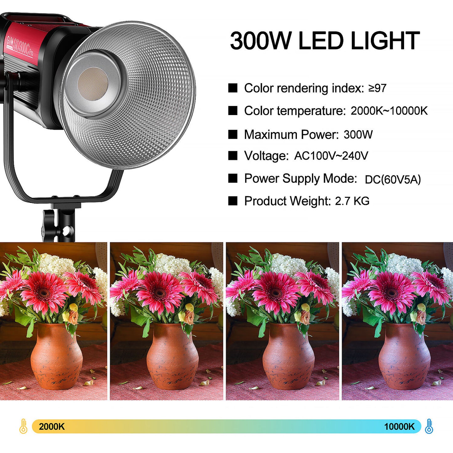 GVM Pro SD650B Bi-Color LED Monolight (650W)
