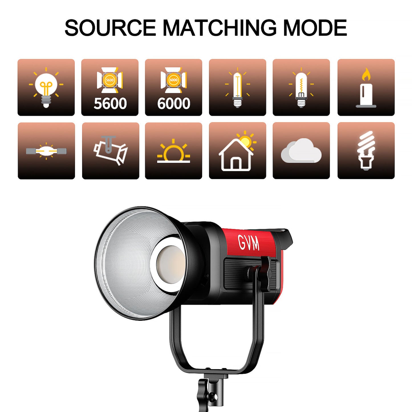 GVM Pro SD650B Bi-Color LED Monolight (650W)