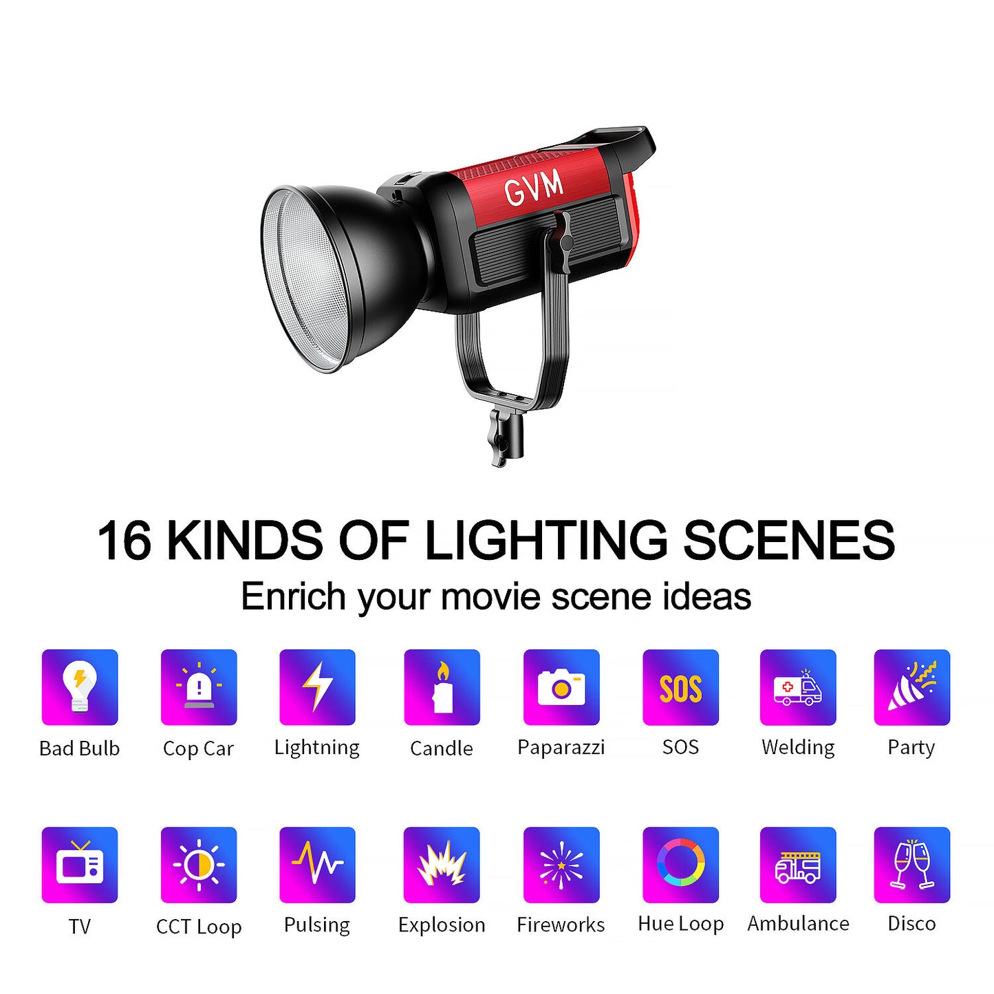 GVM Pro SD650B Bi-Color LED Monolight (650W)