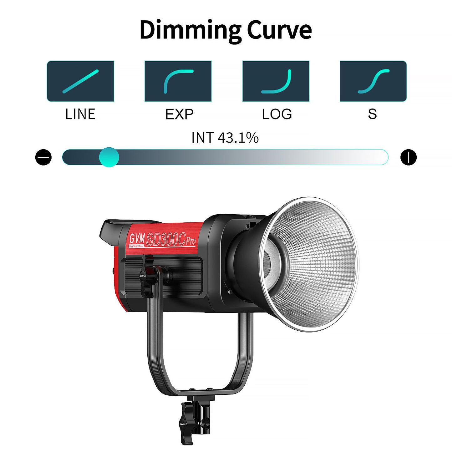 GVM Pro SD650B Bi-Color LED Monolight (650W)